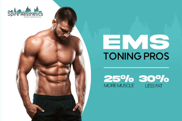 EMS Toning pros benefits if you play cricket Alcester